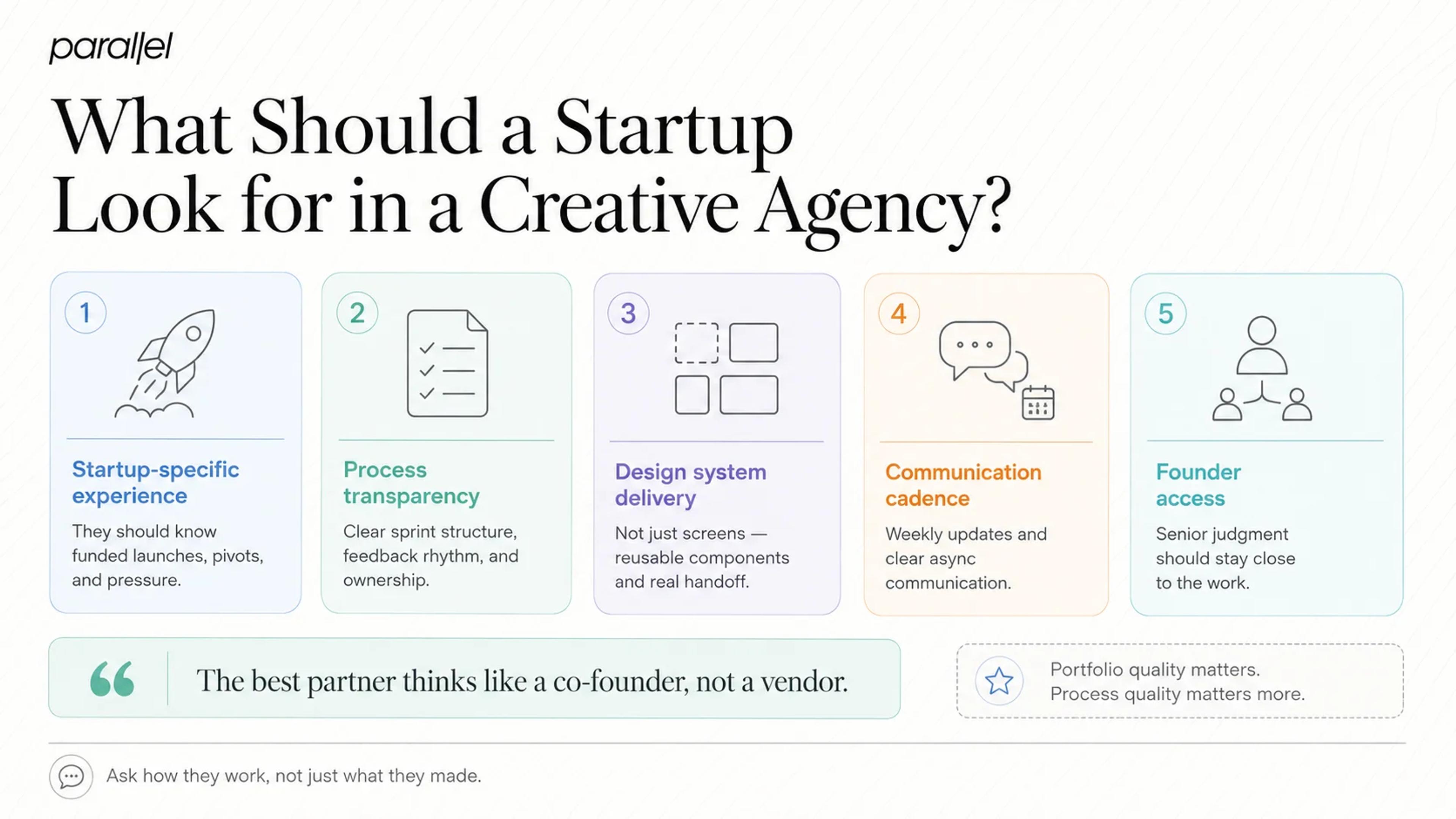 What Should a Startup Look for in a Creative Agency?