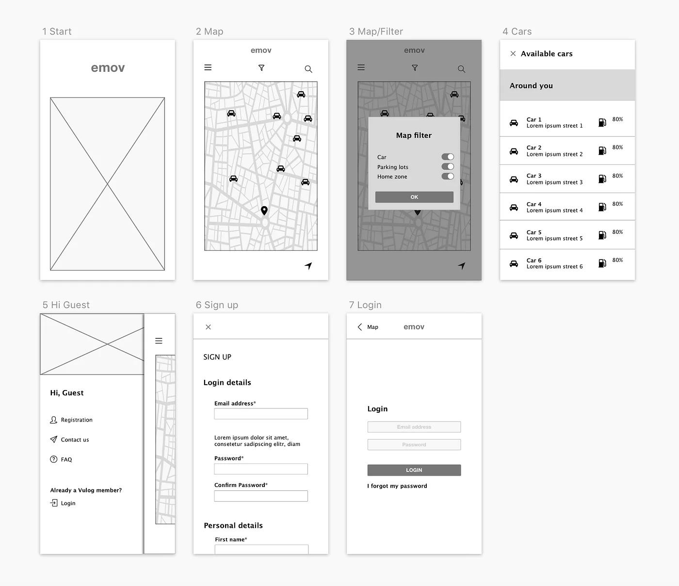 Mid-fidelity wireframes