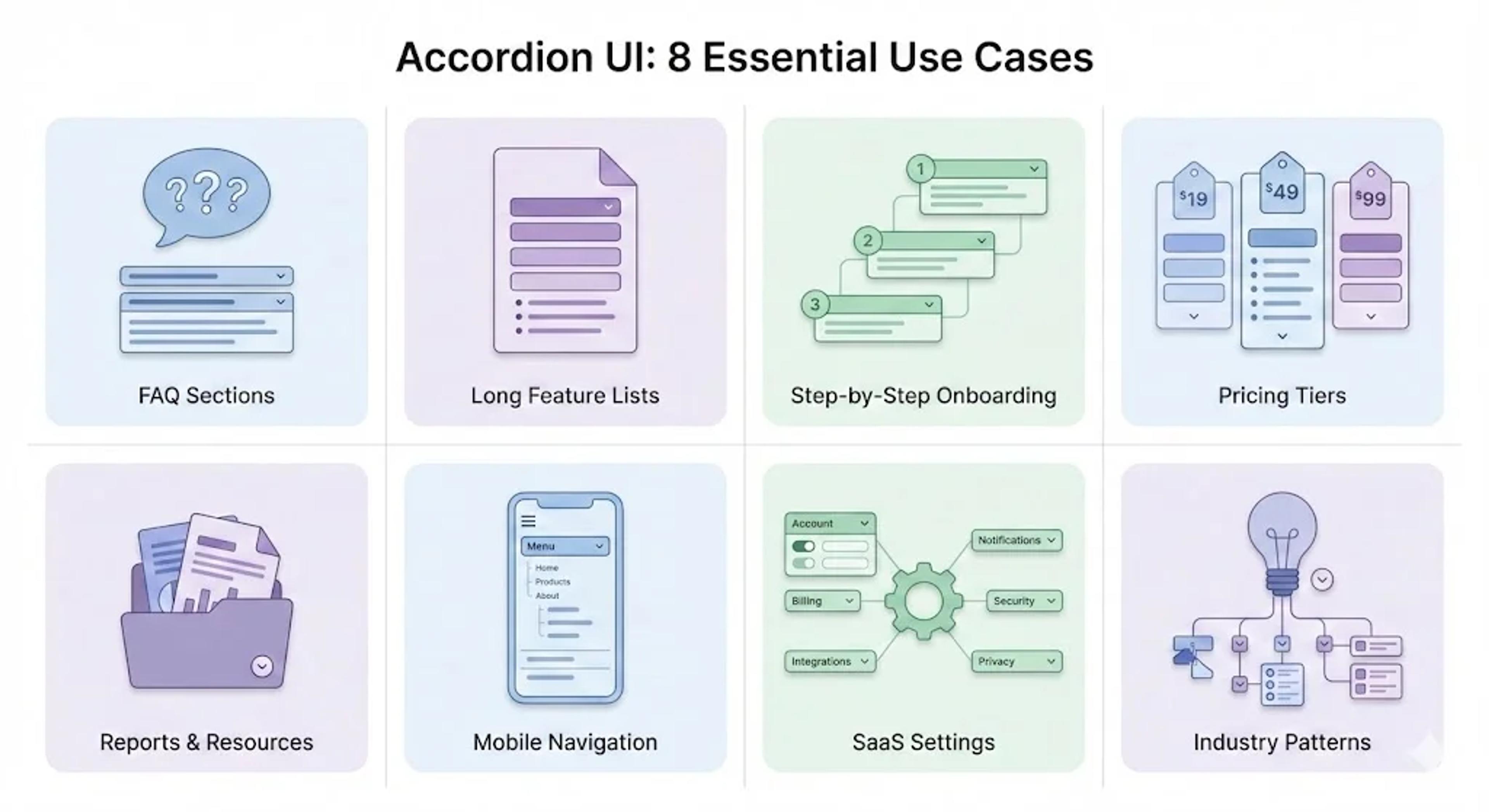 Common use cases