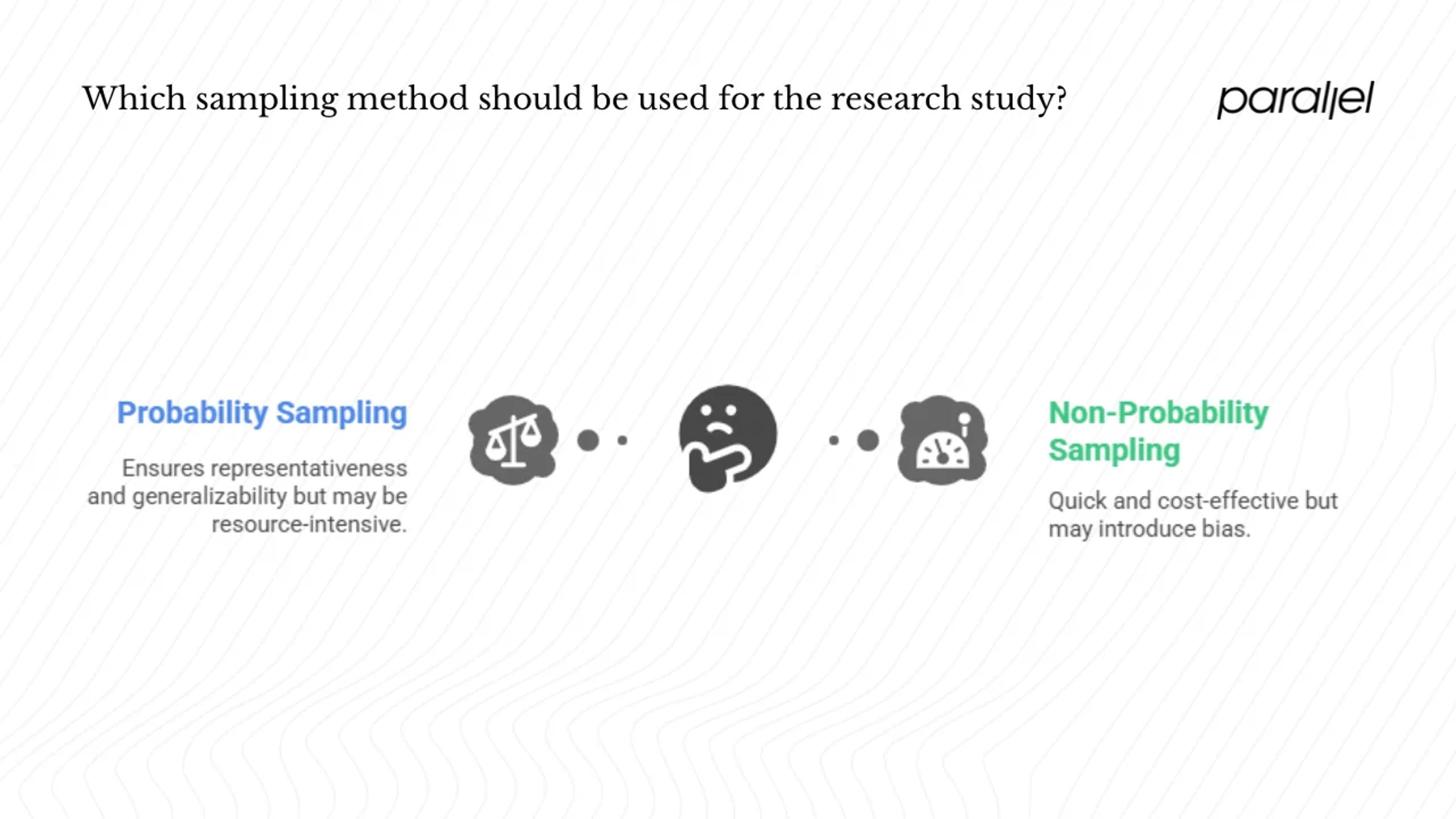 Design your sample and choose sampling methods