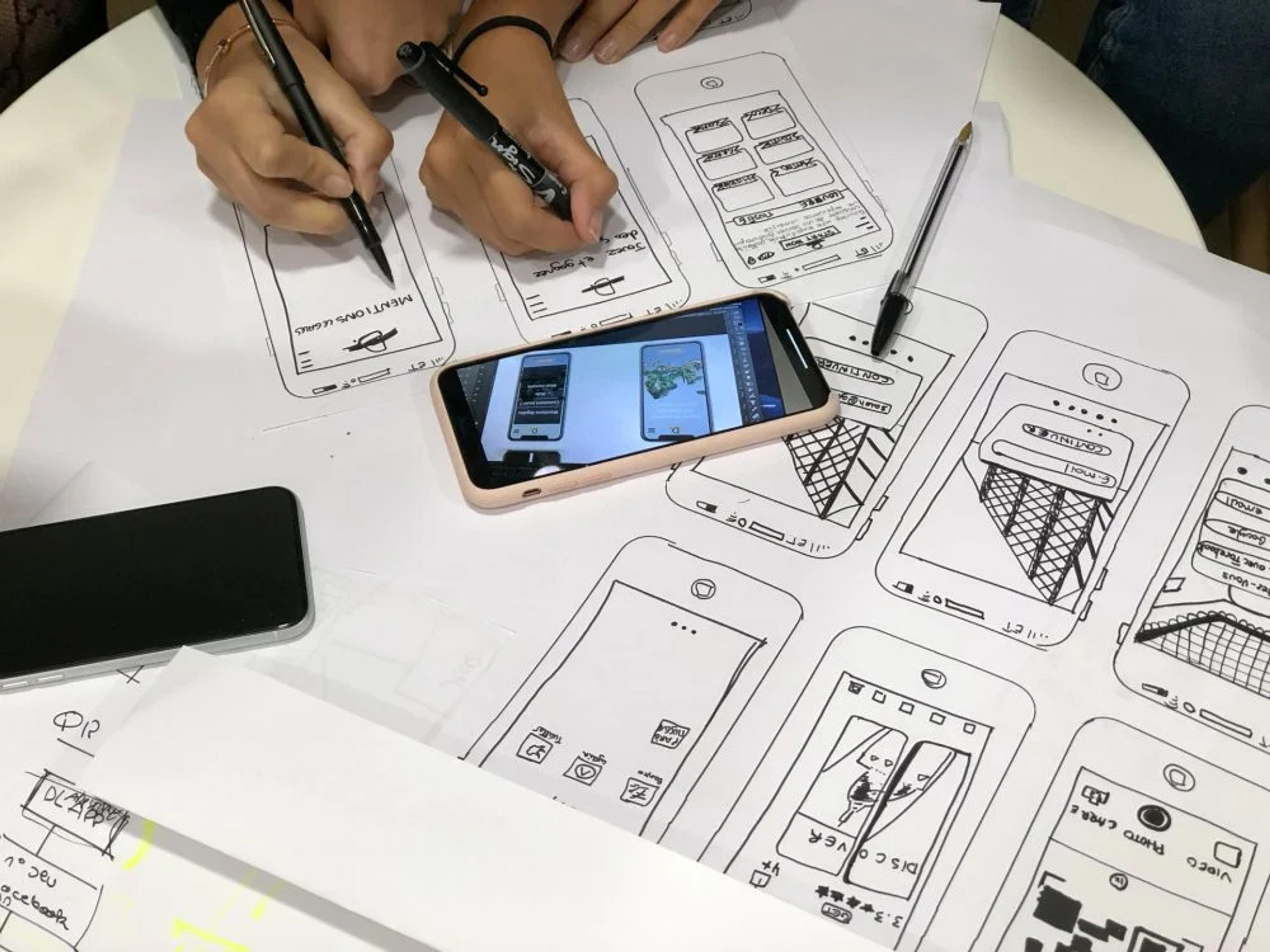 What is prototype testing and why does it matter?