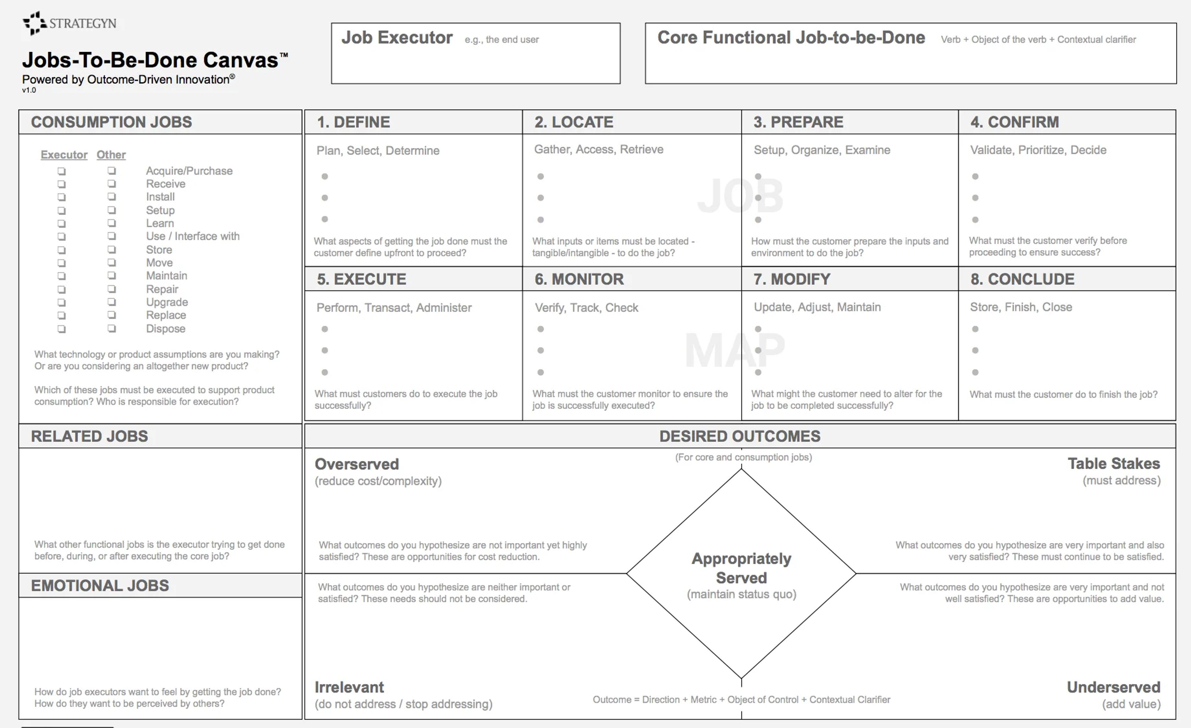 What is Jobs‑to‑Be‑Done?
