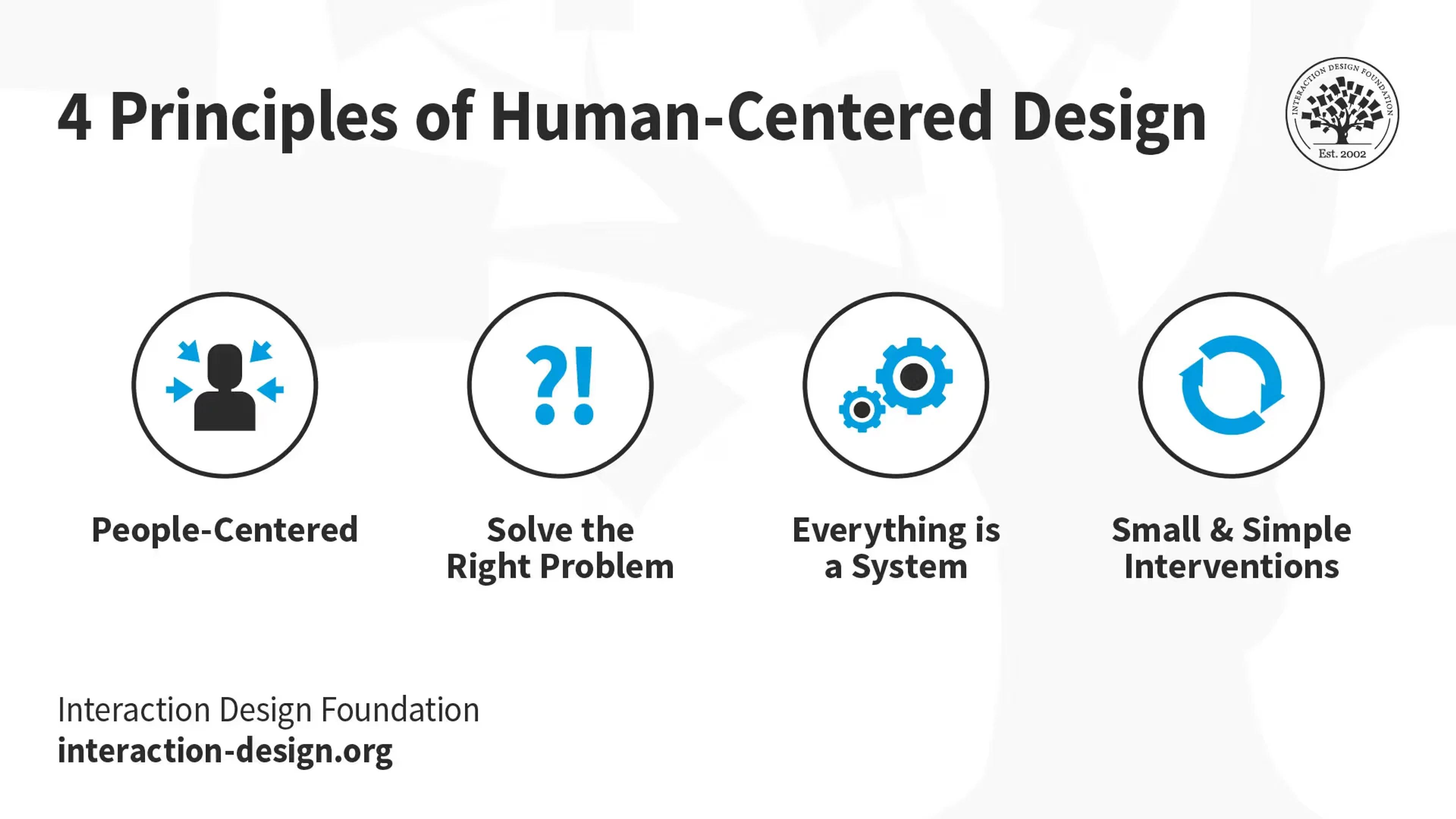 Core Principles