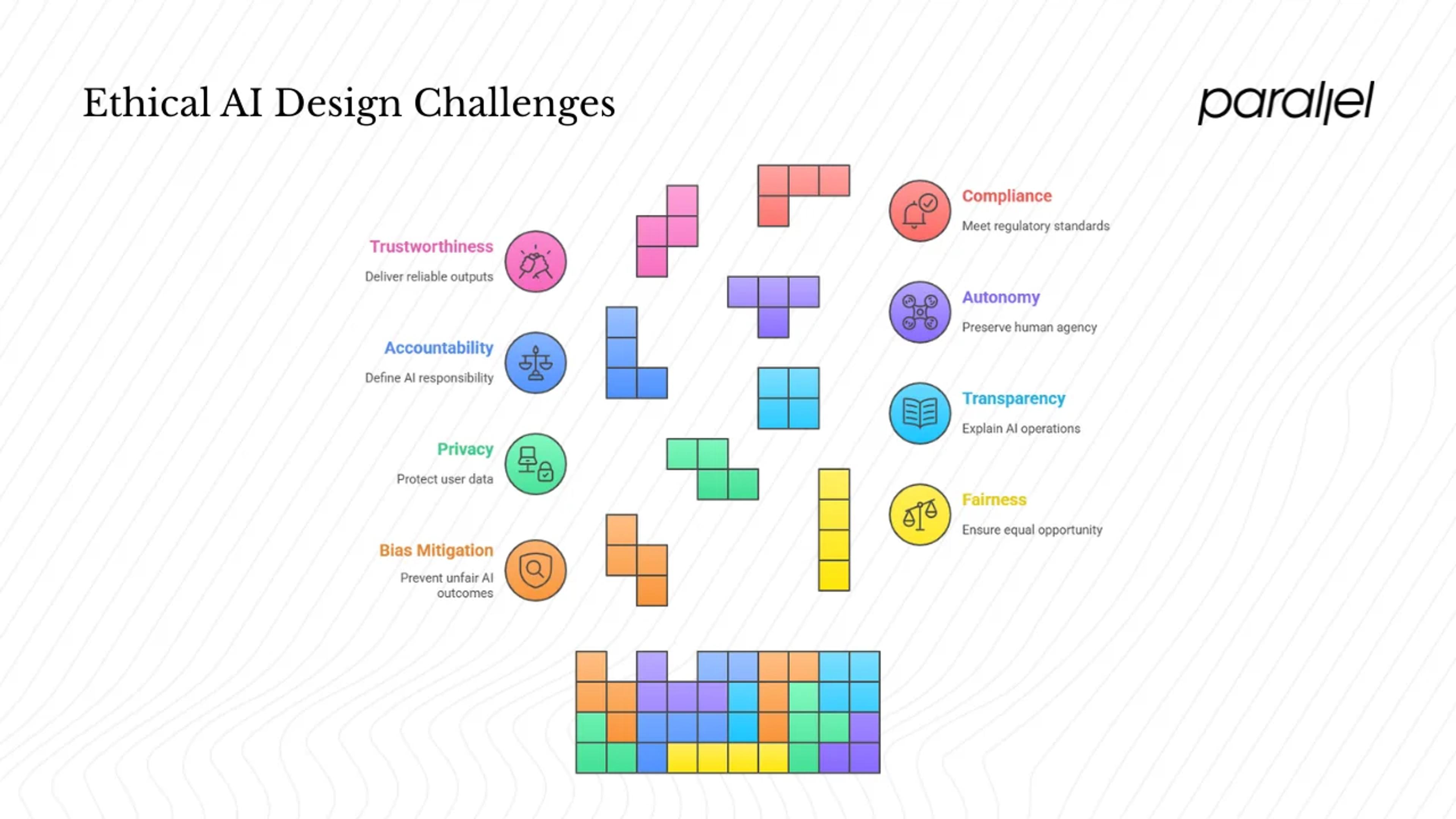 Key ethical considerations in AI design