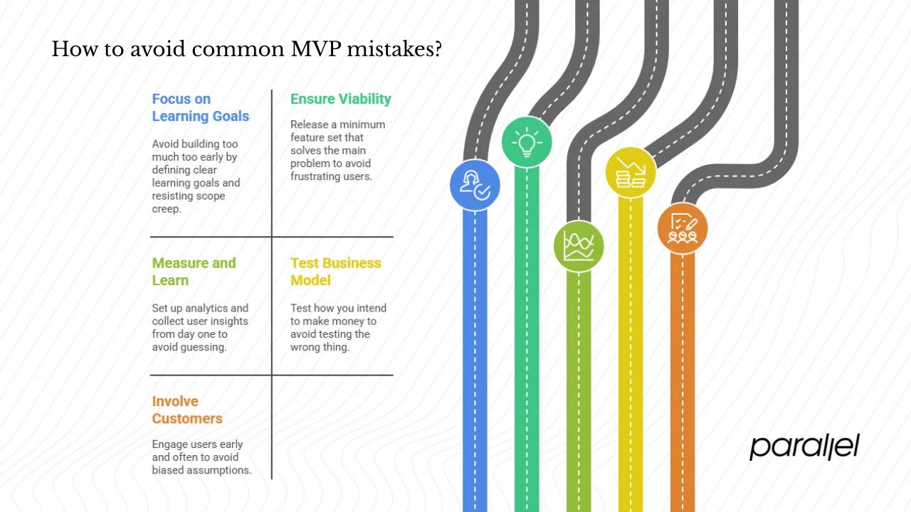 Common mistakes and how to avoid them
