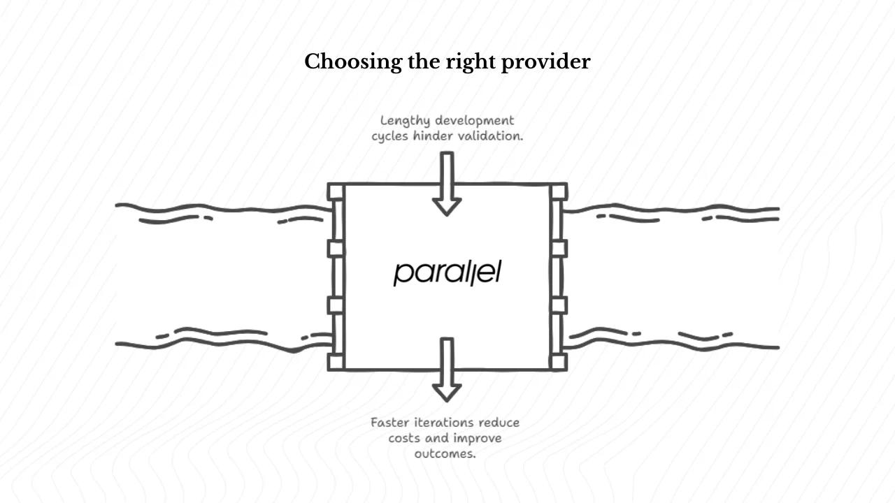 How to choose the right provider