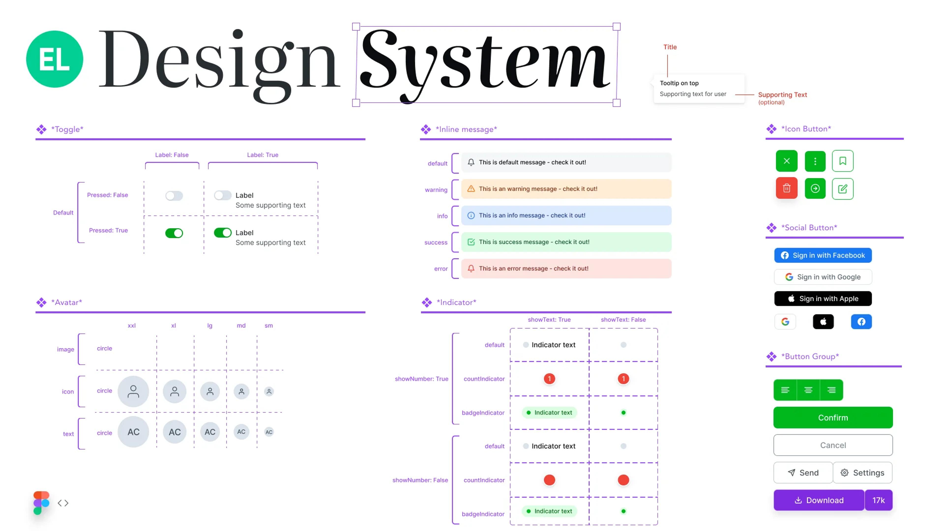 Why build a design system?