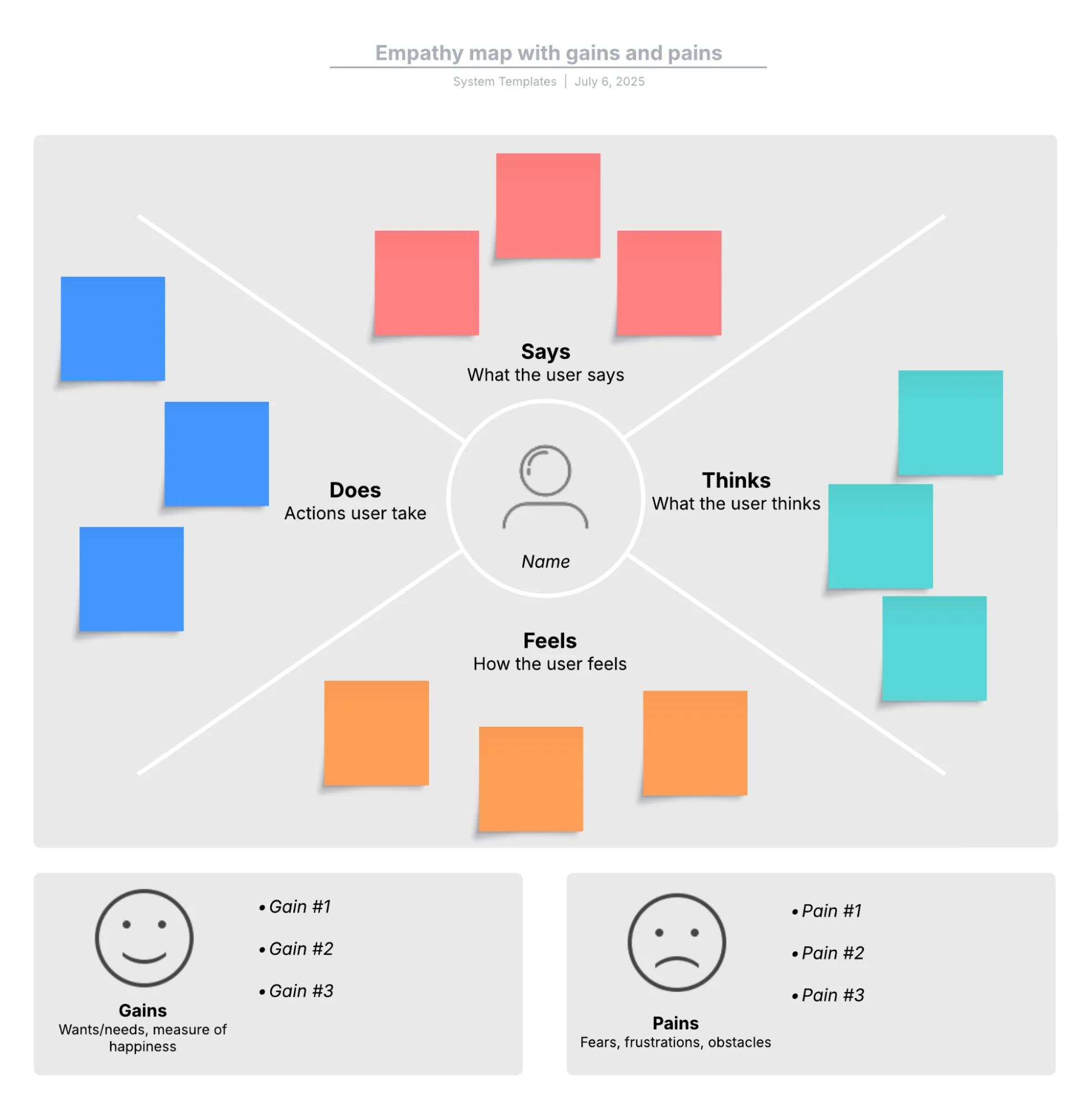Tools & Templates