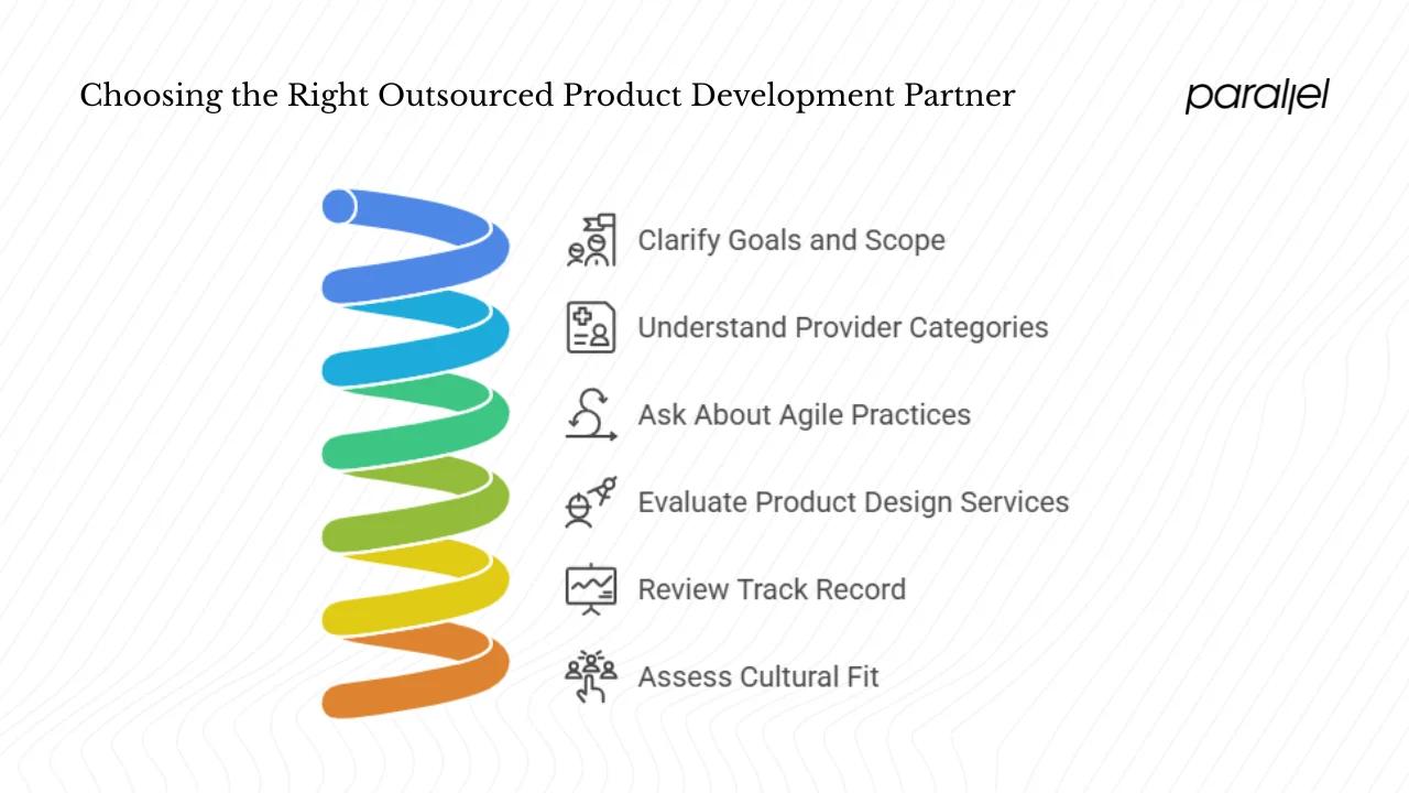 Why does design agency project management matter for startups?