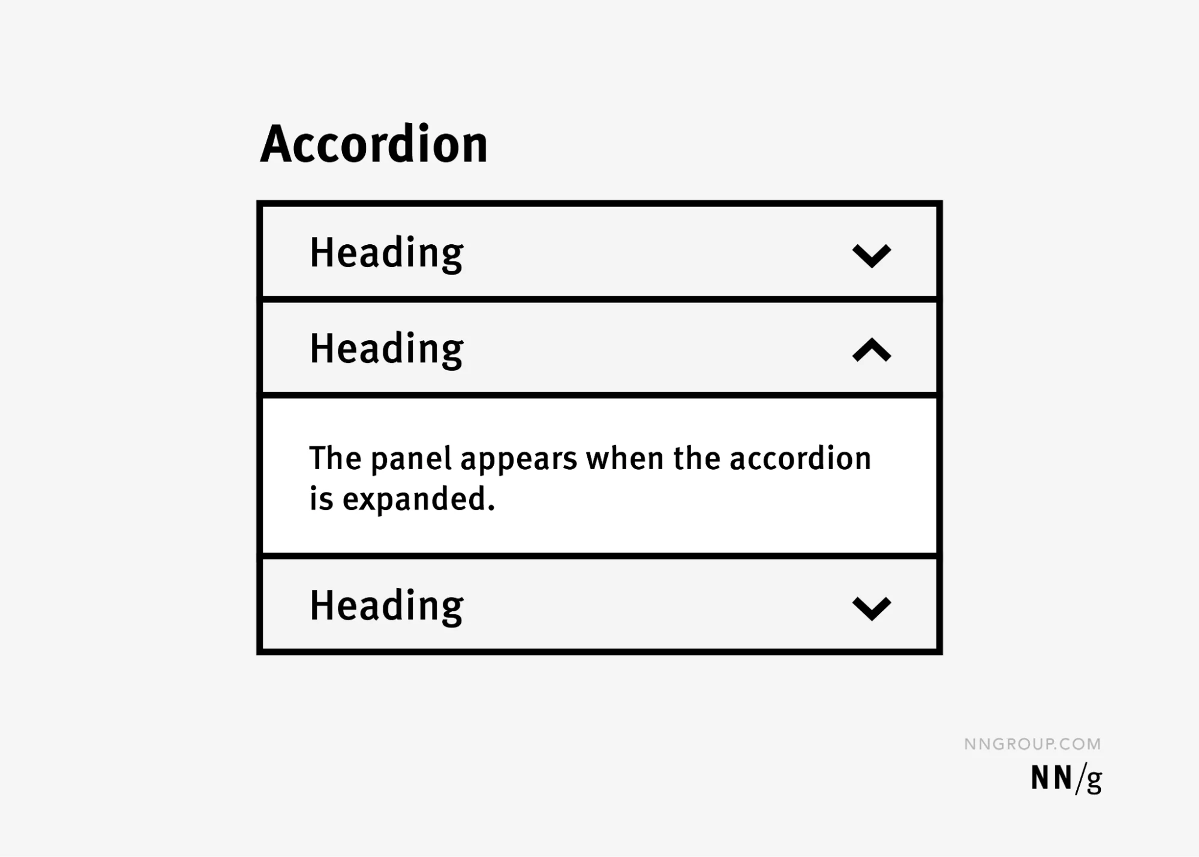 What Is an Accordion on a Website?