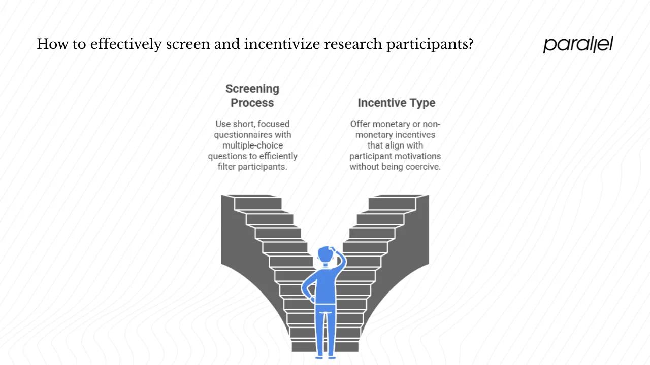 Create a thoughtful screening process and incentives