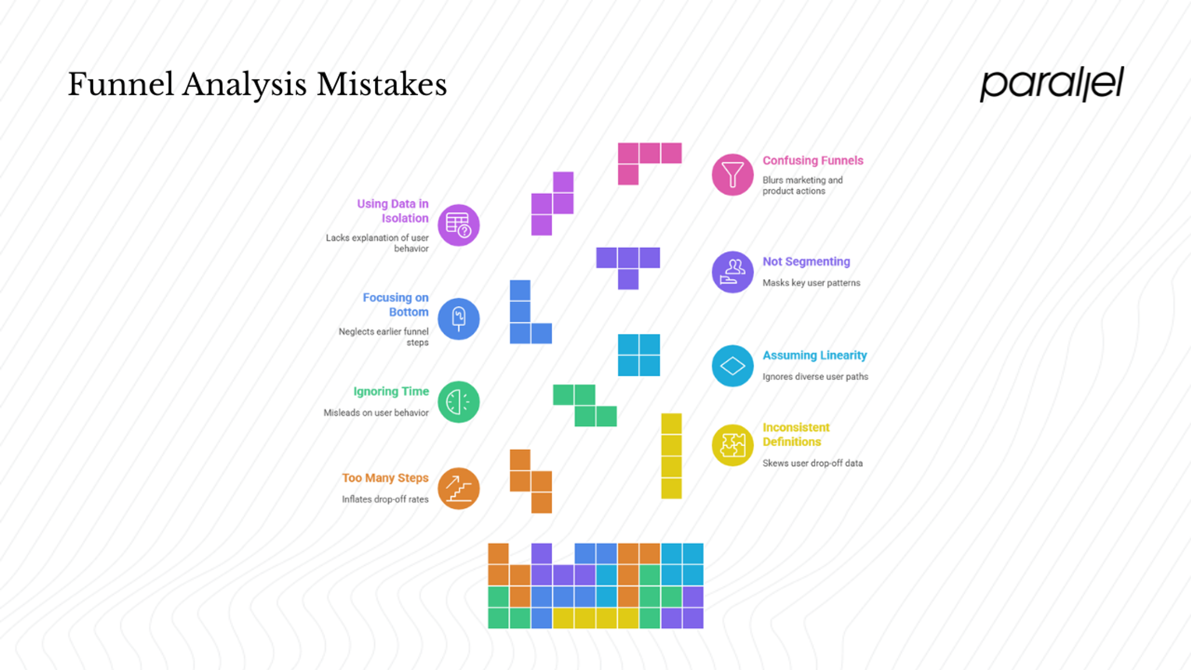 Common mistakes and pitfalls
