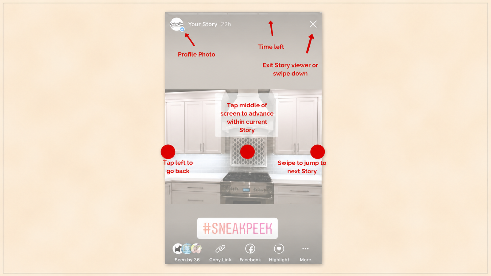 An annotated Instagram Stories interface explaining how users navigate and interact with stories. The tutorial highlights key elements, including the **profile photo**, **story progress bar (time left)**, **close button**, **tap left to go back**, **tap the middle of the screen to advance within the current story**, and **swipe or tap right to move to the next story**. The story itself displays a kitchen image with a **#SNEAKPEEK** sticker and sharing options at the bottom, serving as a visual guide to Instagram Story navigation.