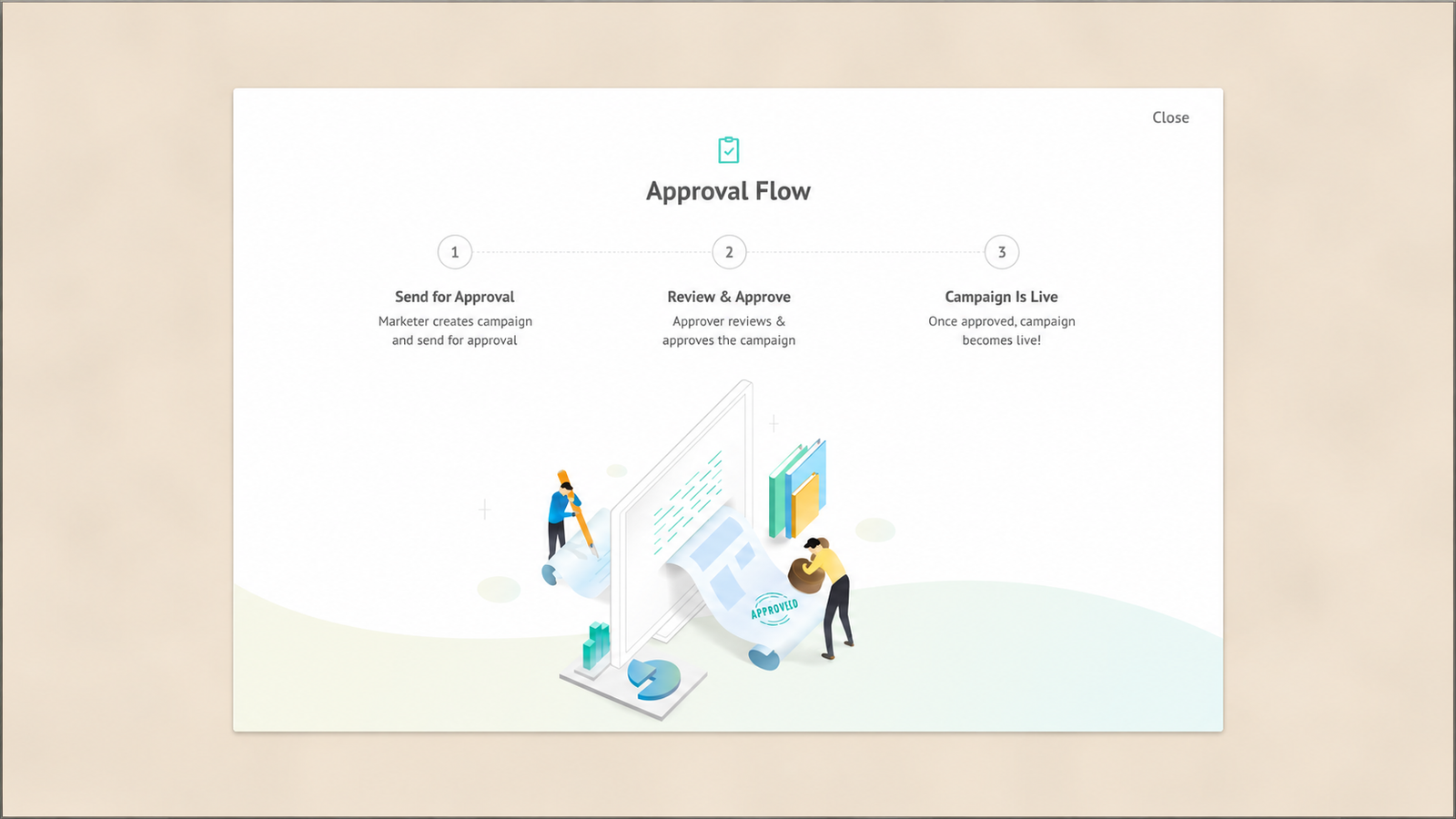 Original approval workflow screenshot displayed exactly as captured, centered on a soft cream-colored blurred background within a 16:9 canvas. A thin 0.75px black border outlines the outer edge of the final image only. The screenshot itself remains completely unchanged, preserving all original text, illustrations, icons, colors, layout, and proportions. The interface presents a three-step Approval Flow consisting of Send for Approval, Review & Approve, and Campaign is Live, accompanied by an isometric illustration of two people reviewing and approving a document marked Approved.