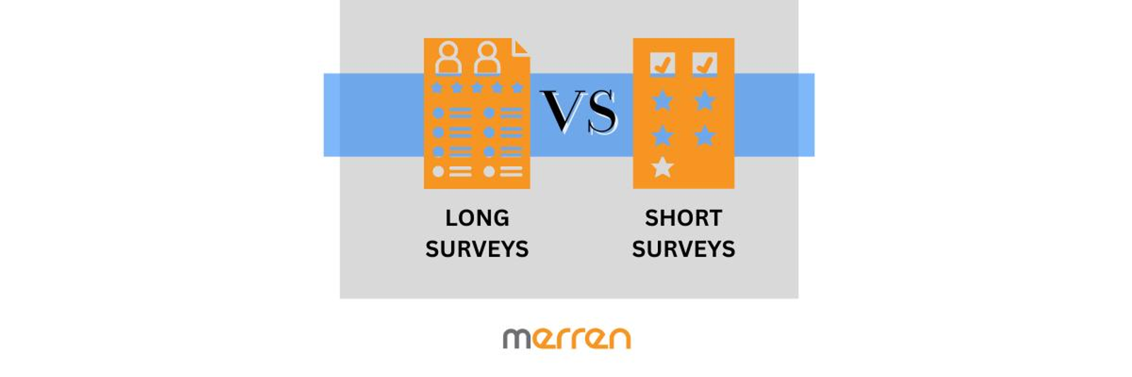 Infographic comparing one-question surveys with longer questionnaires and their completion rates.