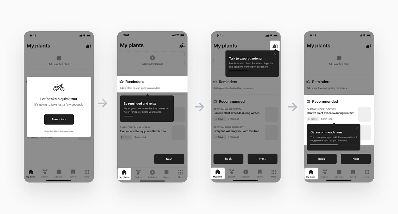 Four smartphone screens display a plant app interface, showing a tour, reminders, gardening tips, and recommendations. Monochrome with simple icons.