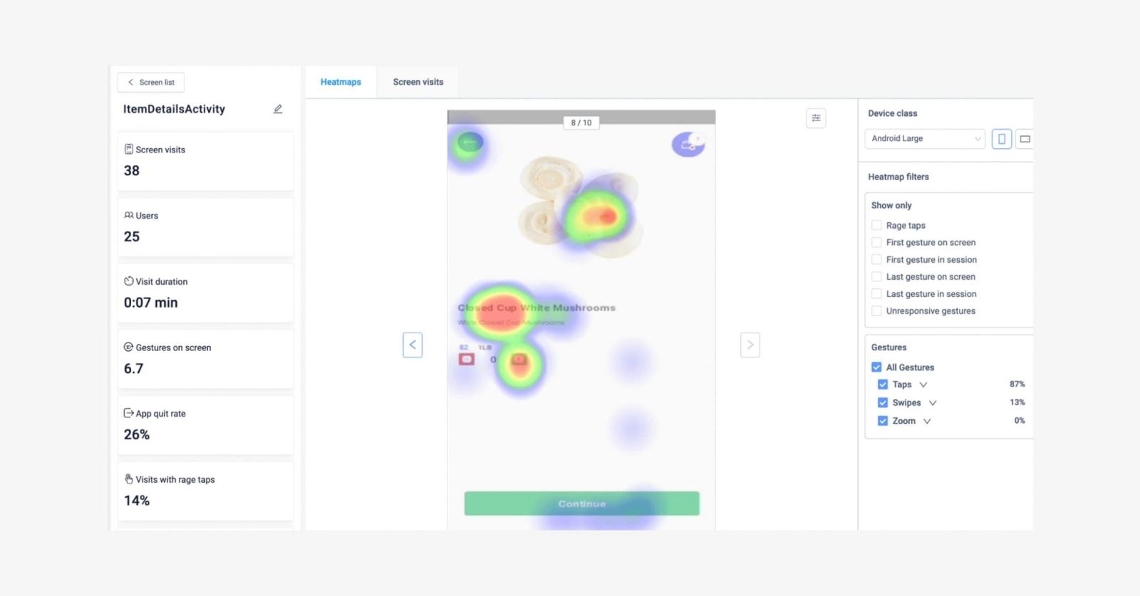 Mobile app analytics heatmap dashboard showing user interaction data, including taps, swipes, rage clicks, screen visits, and engagement metrics to analyze user behavior on a specific app screen.