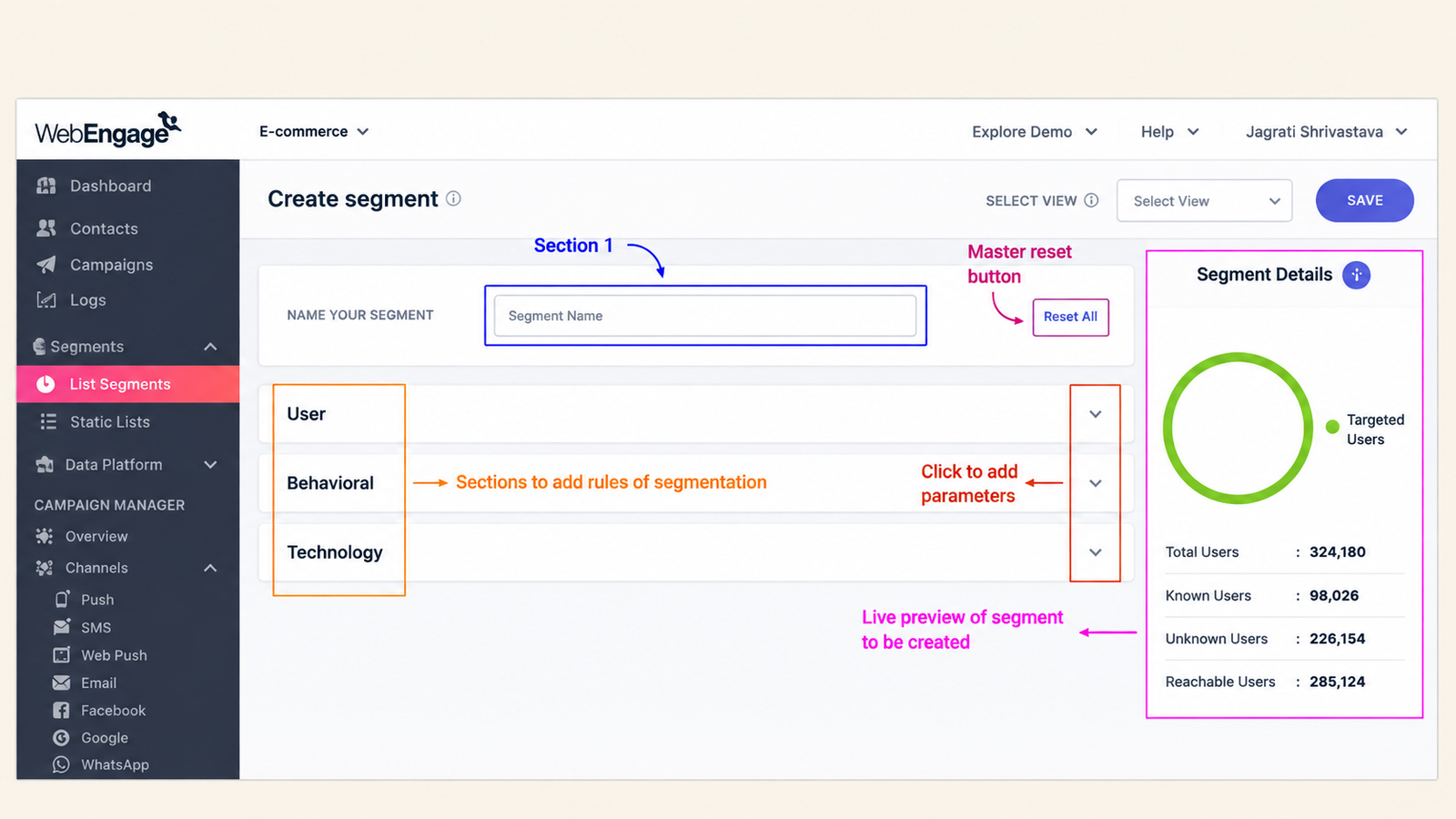WebEngage “Create segment” dashboard showing a segment name field, reset button, expandable User, Behavioral, and Technology sections, and a right-side Segment Details panel with a targeted-users chart and user counts.