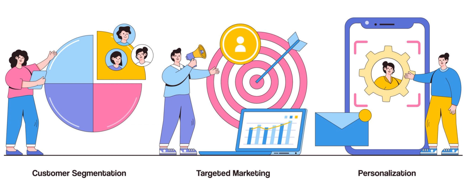 Customer segmentation illustrations showing audience grouping, profiling, and targeting as the foundation for contextual personalization.