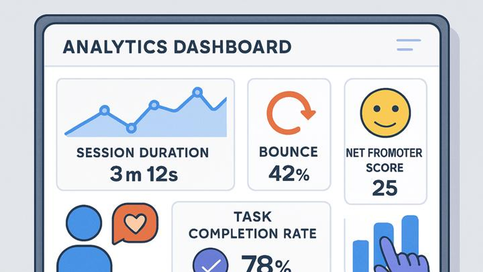 Analytics dashboard tracking scroll depth, engagement interactions, and downstream conversions.