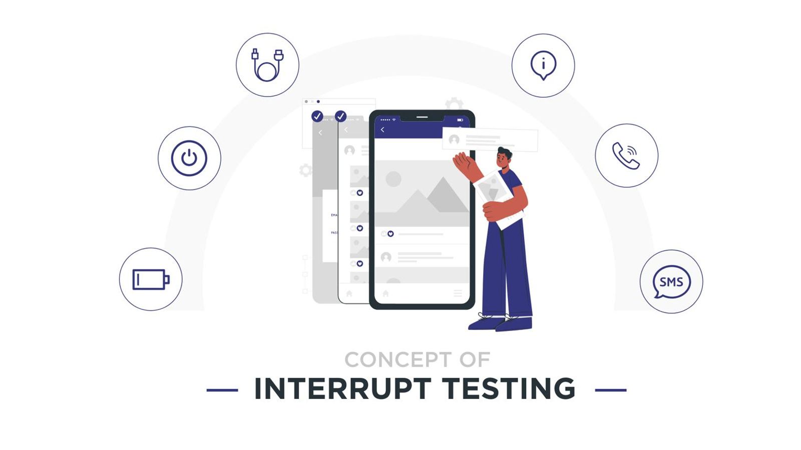Illustration showing interruption testing in mobile applications, including calls, notifications, battery states, and connectivity changes that disrupt active user sessions and affect app stability.