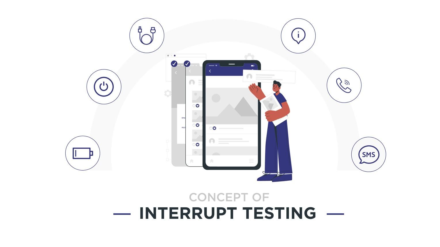 Illustration showing interruption testing in mobile applications, including calls, notifications, battery states, and connectivity changes that disrupt active user sessions and affect app stability.