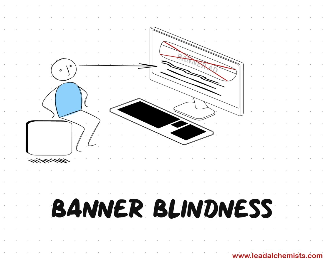 Eye-tracking heatmap showing users focusing on content while ignoring banner-style interface elements.