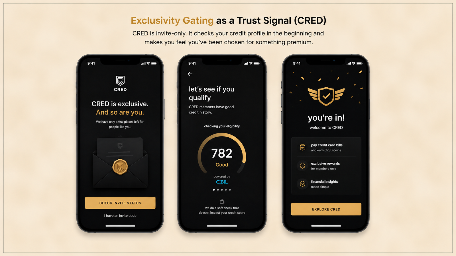 A three-step CRED onboarding flow demonstrating exclusivity gating as a trust signal. The first screen presents an invite-only message with “CRED is exclusive. And so are you.” and a “Check Invite Status” button. The second screen performs an eligibility check using a CIBIL credit score gauge showing a score of 782 (Good). The final screen welcomes eligible users with “You’re in!” and highlights premium member benefits such as credit card bill payments, exclusive rewards, and financial insights. This flow illustrates how exclusivity and eligibility verification create perceived value and strengthen user trust before granting access.