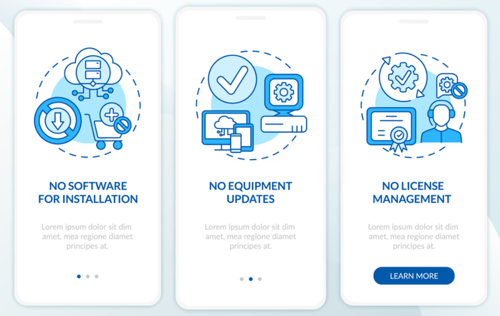 Three panels with icons and text, featuring: software download, equipment update check, license management with headset. Colors are blue and white.