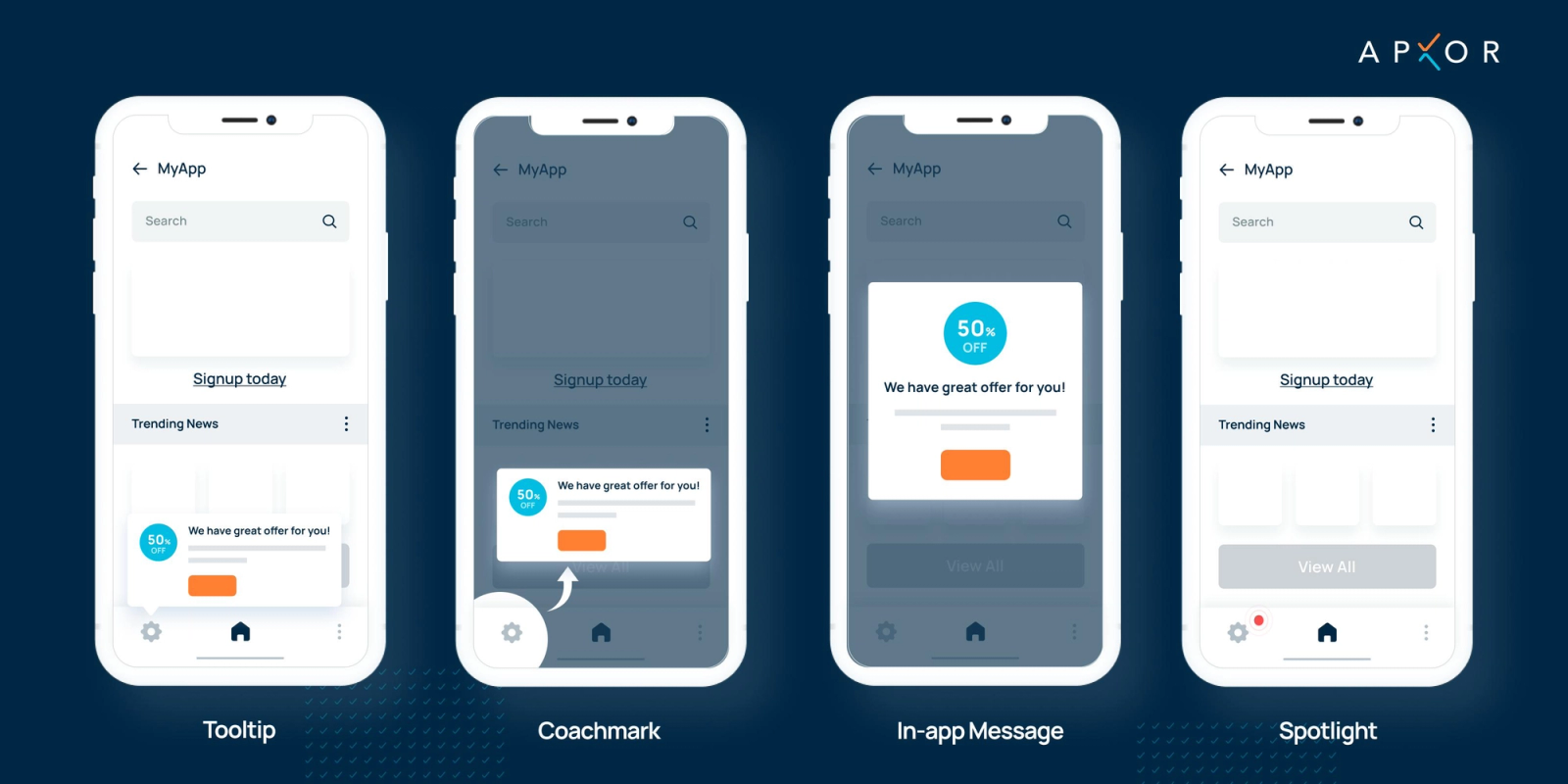 Examples of tooltips, banners, coach marks and bottom sheets used as contextual in-app nudges.