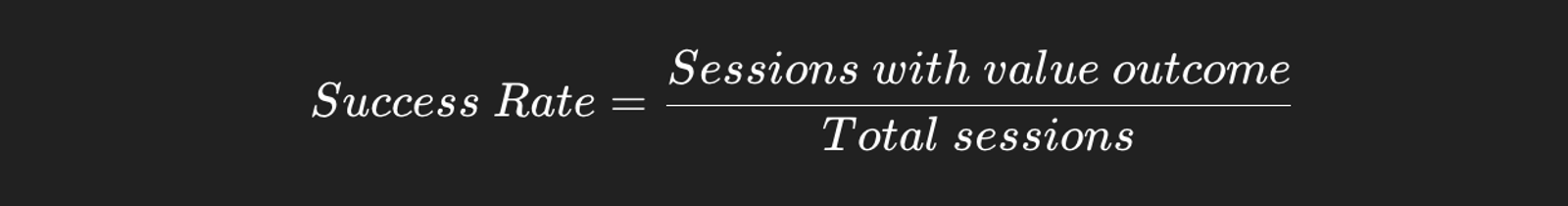 White text formula on dark background: Success Rate = Sessions with value outcome / Total sessions.