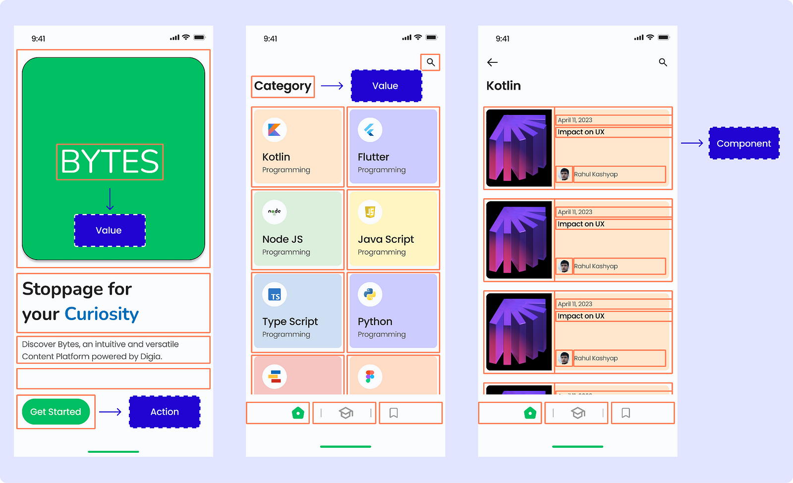 BYTES app interface: categories, Kotlin, projects
