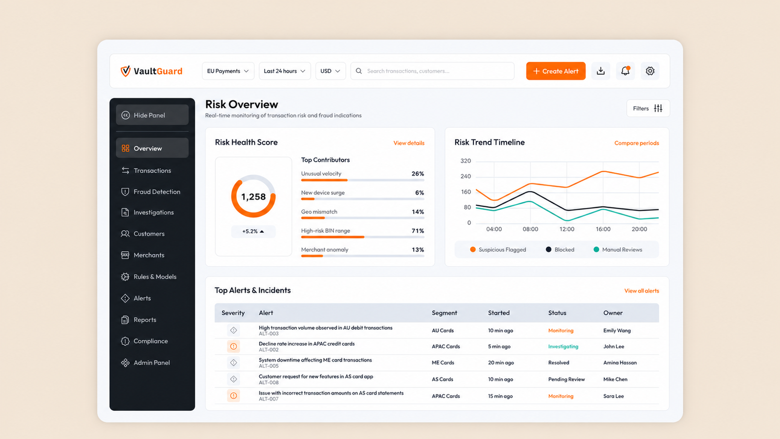 Merchant dashboard displaying a contextual fraud alert and transaction review action.