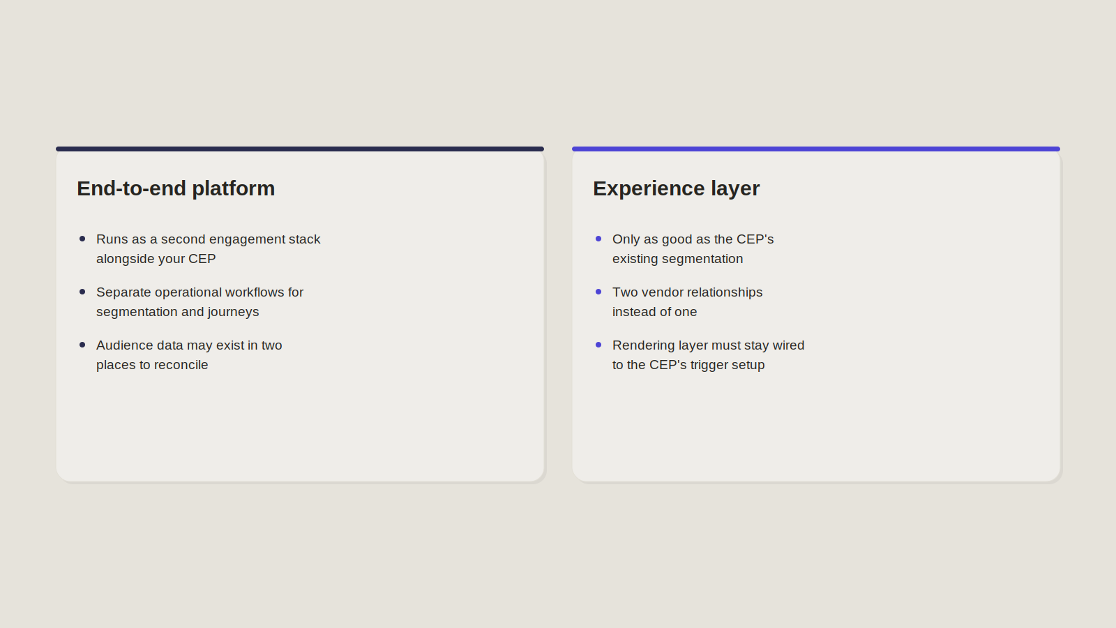Comparison diagram outlining the trade-offs between an end-to-end in-app experience platform and an experience layer. The end-to-end approach introduces a separate engagement stack and duplicated audience management, while the experience layer depends on the existing Customer Engagement Platform (CEP), requires two vendor relationships, and relies on the CEP's segmentation and trigger configuration.