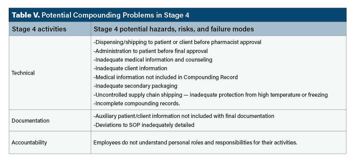 Engineering risk increasing as software release batches grow larger.