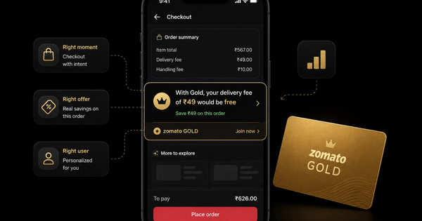 Zomato's Inline Banner Strategy for Upsell Flows