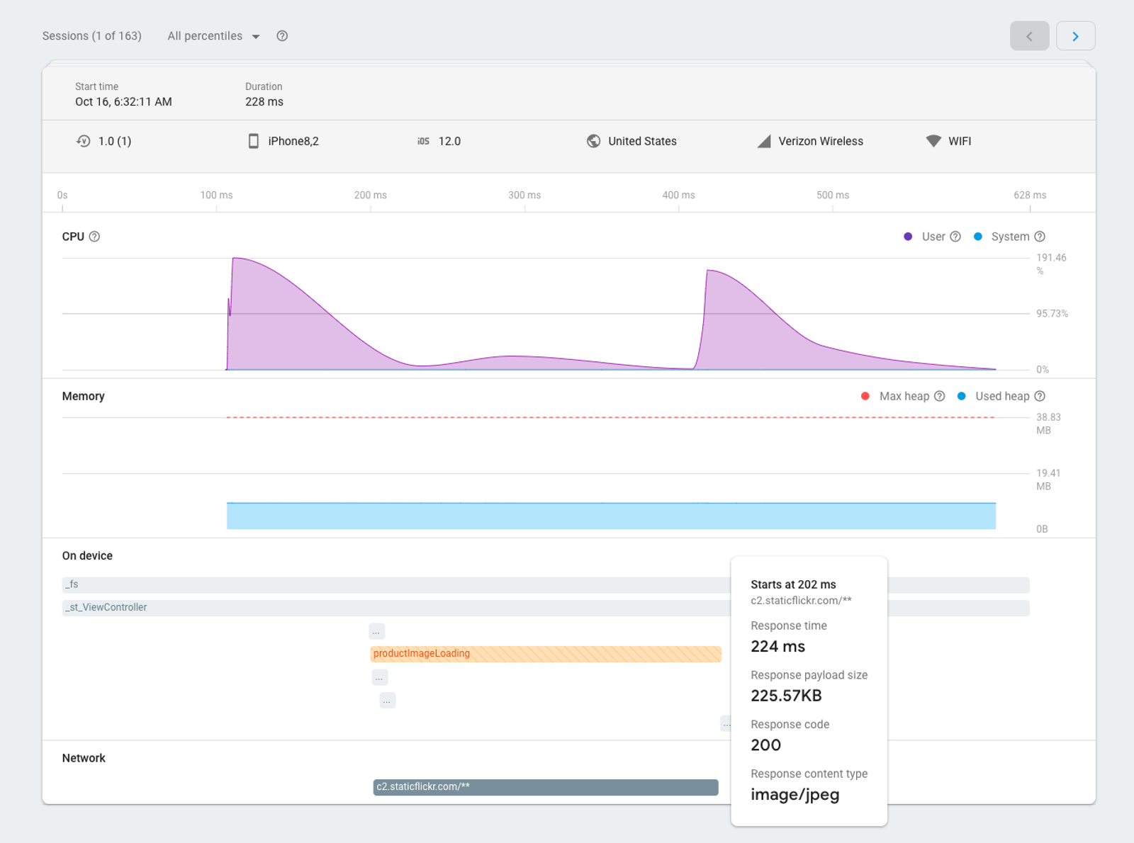 Monitoring dashboard showing CPU and memory usage over time with purple and blue graphs. Pop-up displays response details from a network request.