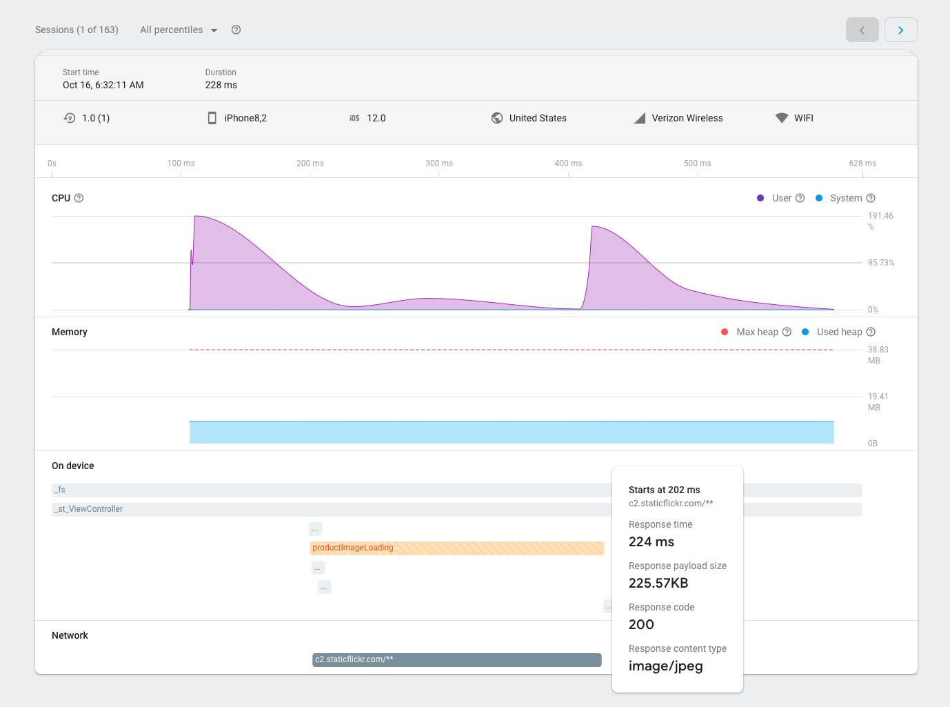 Monitoring dashboard showing CPU and memory usage over time with purple and blue graphs. Pop-up displays response details from a network request.