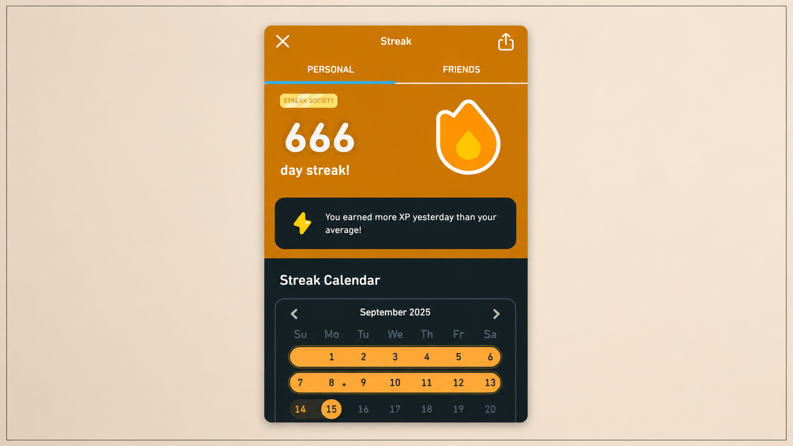 **Alt text:** *A screenshot of the Duolingo Streak screen showing a **666-day streak**. The interface has an orange header with Personal and Friends tabs, a large flame icon, and a message reading, "You earned more XP yesterday than your average!" Below is a dark-themed streak calendar for **September 2025**, with consecutive days highlighted in orange to represent the ongoing learning streak.*