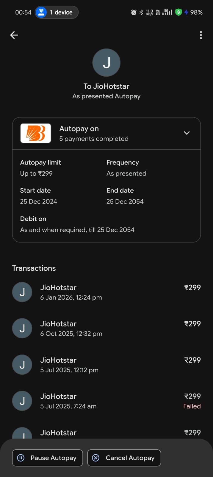 Autopay settings for JioHotstar, ₹299 limit, active till Dec 2054. Five transactions listed, one failed. Options to pause or cancel.
