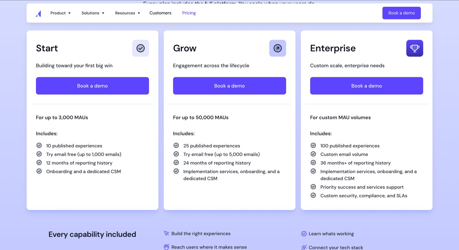 Appcues pricing plans showing Start, Grow, and Enterprise tiers with features, MAU limits, onboarding support, and engagement capabilities