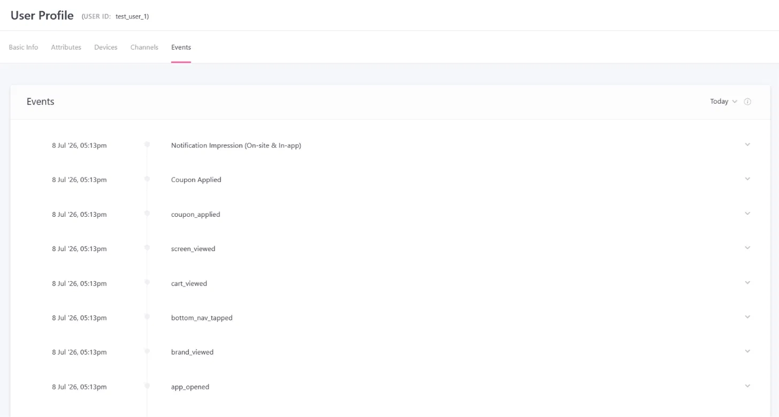 Events triggered by the user.
