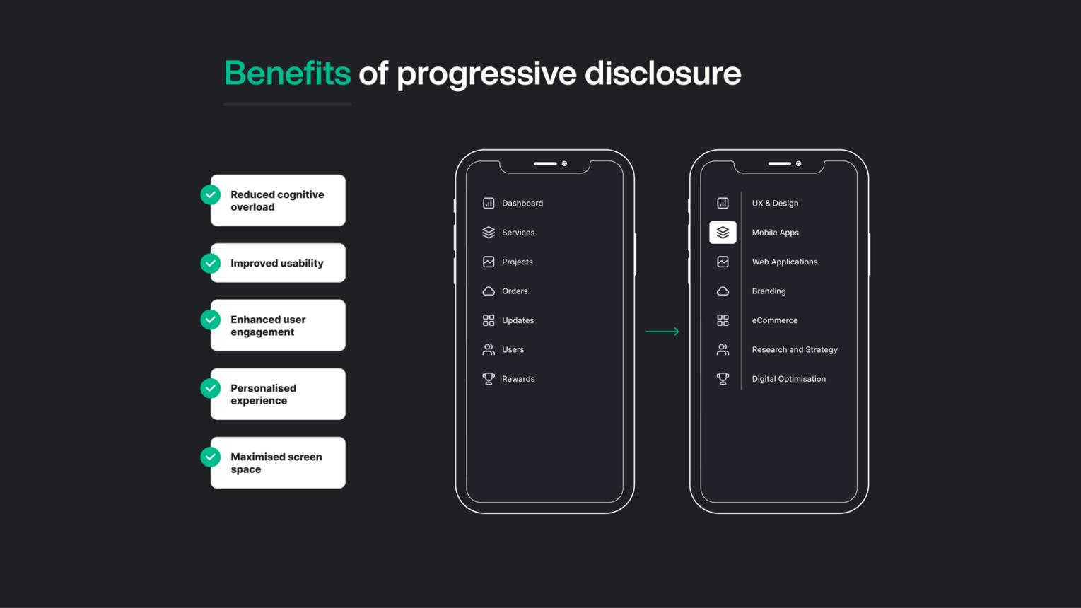 Progressive disclosure mobile onboarding diagram showing reduced cognitive load and improved user engagement