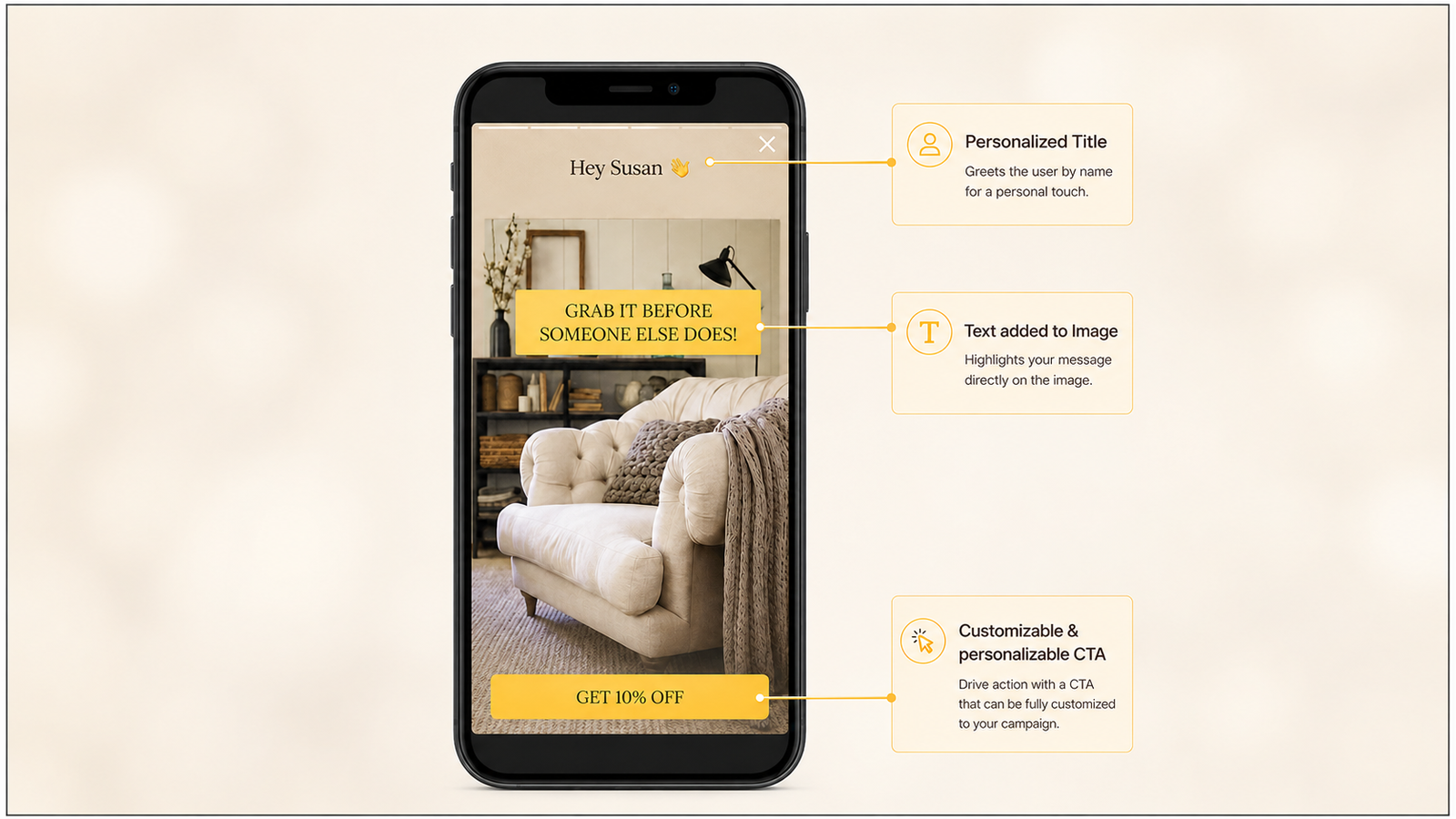 A smartphone mockup showing a personalized in-app promotional message for a furniture offer, featuring a personalized greeting, text overlay on the image, and a customizable “GET 10% OFF” CTA, with callouts explaining each element.