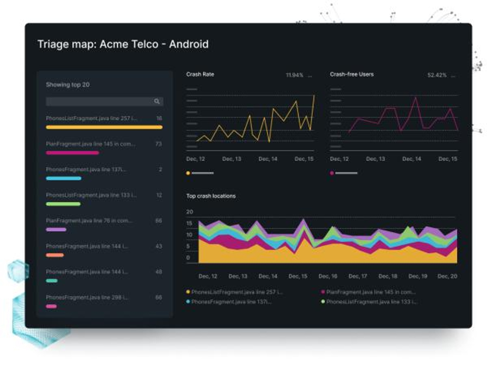 Android Studio virtual device configuration screen showing multiple foldable, rollable, and phone device profiles used for device fragmentation testing across different screen sizes and resolutions.