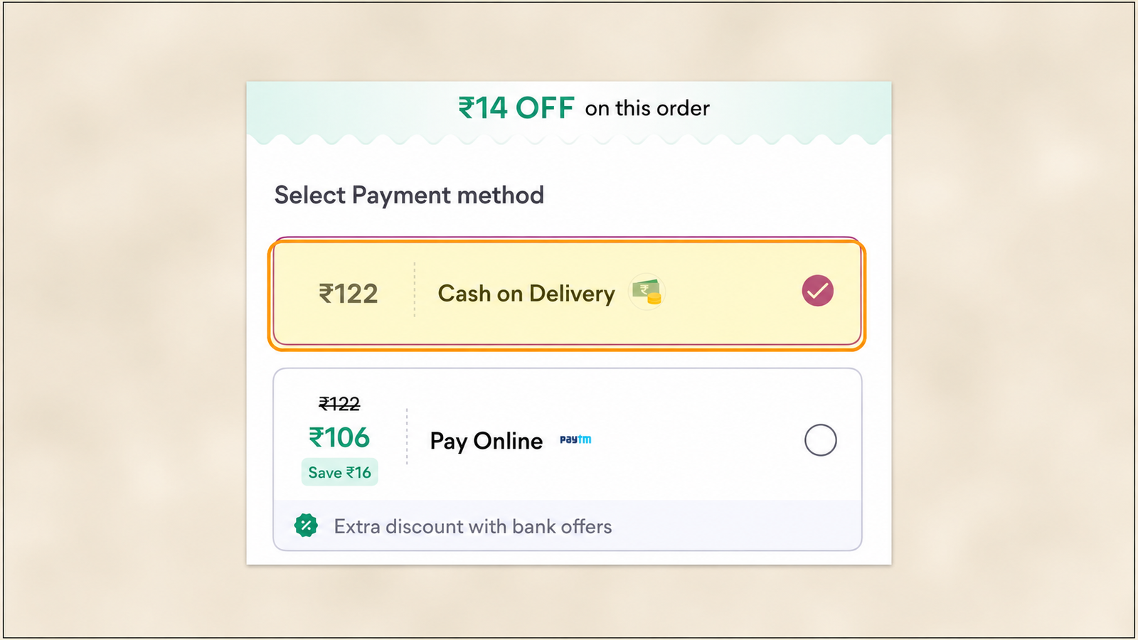 Original mobile app payment method screenshot displayed exactly as captured, centered on a soft cream-colored blurred background within a 16:9 canvas. A thin 0.75px black border outlines the outer edge of the final image only. The screenshot itself remains completely unchanged, preserving all original UI elements, text, colors, spacing, and proportions. The screen shows a payment method page with a ₹14 OFF banner, Cash on Delivery selected at ₹122, an alternative Pay Online option priced at ₹106 with a Save ₹16 label and bank offers, expandable Price Details, Secure Payment and Easy Returns indicators, and a bottom bar displaying the total amount of ₹122 alongside a prominent Place Order button.
