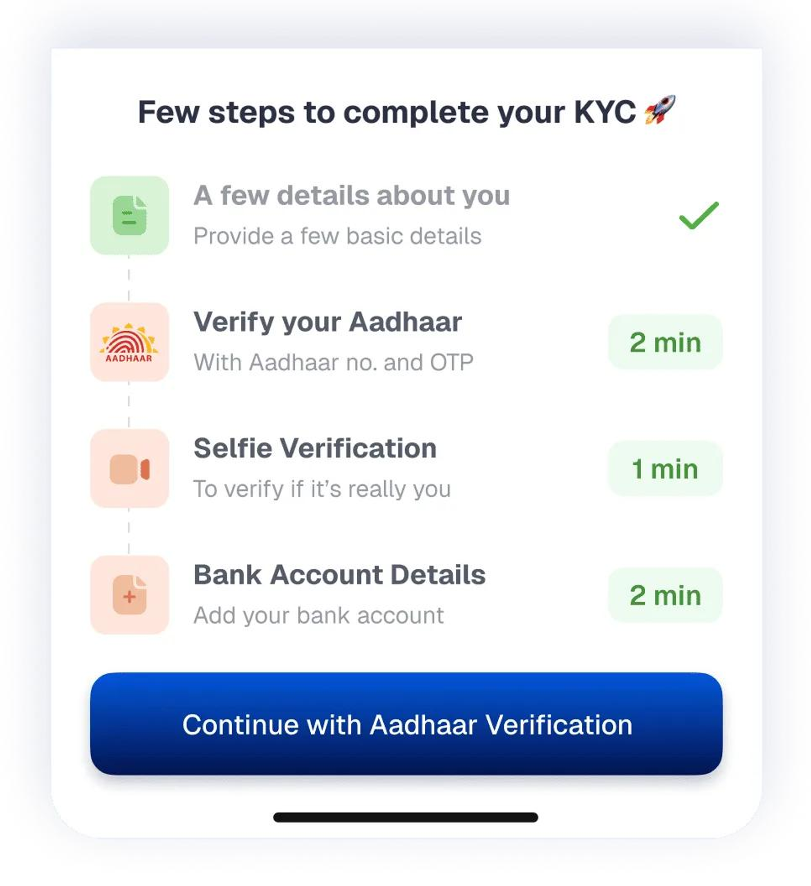 Multi-step mobile onboarding flow showing user progress through verification stages.