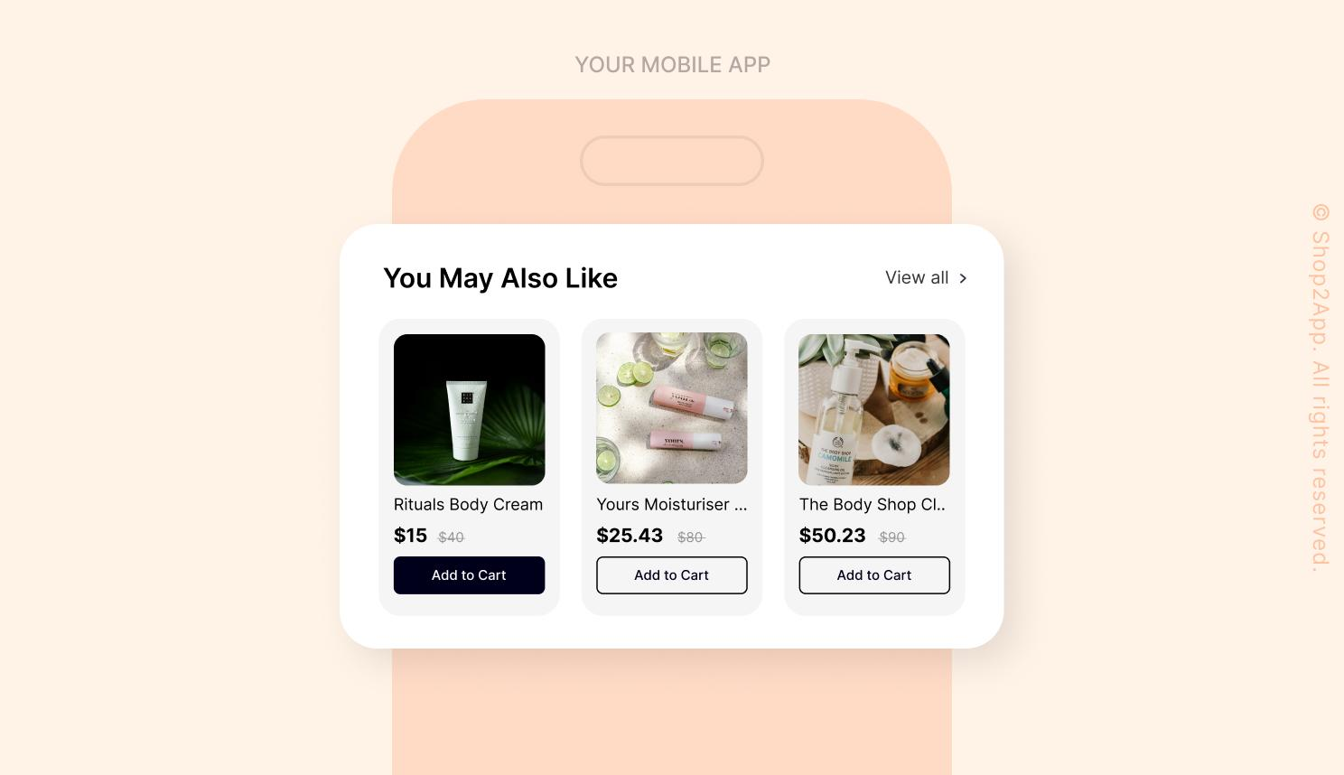 Customer journey map highlighting post-booking waiting moments and engagement opportunities.