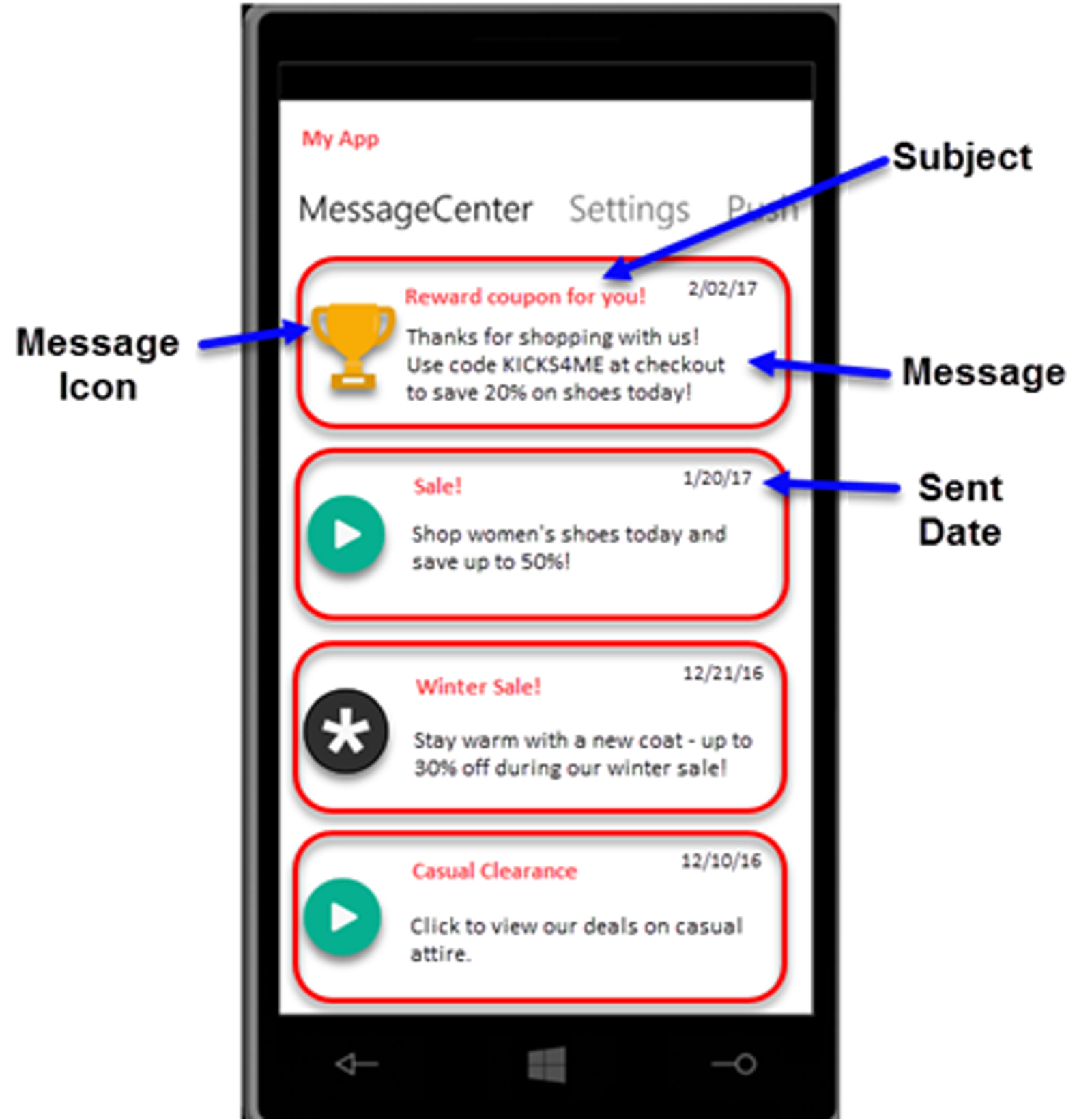 Smartphone screen displaying messages in a messaging app. Topics include coupons and sales. Features icons, dates, and promotional text.