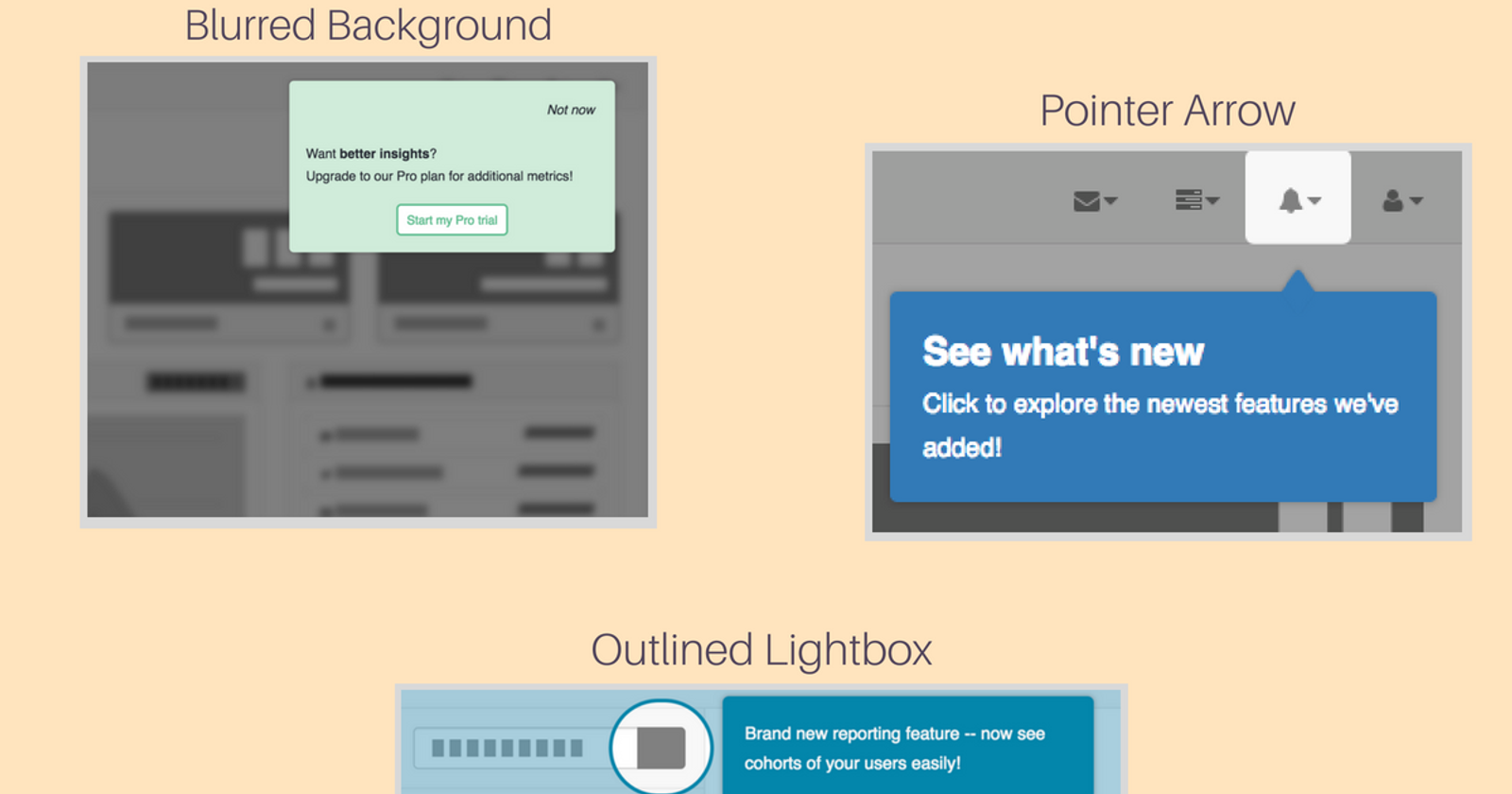 Three UI examples: blurred background prompt for Pro trial, blue pointer arrow alert for new features, and an outlined lightbox update.